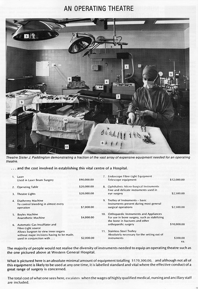 An operating theatre in 1980 and its cost , an extract from that year’s annual report.